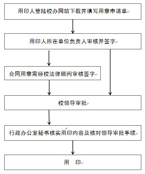 Betvictor中文版